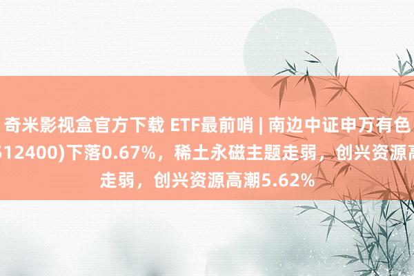 奇米影视盒官方下载 ETF最前哨 | 南边中证申万有色金属ETF(512400)下落0.67%，稀土永磁主题走弱，创兴资源高潮5.62%